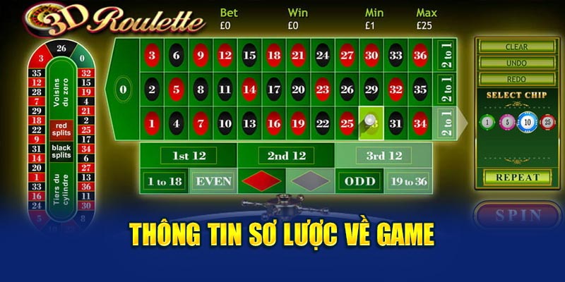  Thông tin sơ lược về game